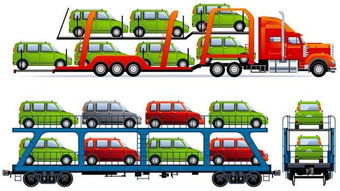 轎車托運(yùn)中常見問題匯總,汽車托運(yùn)時(shí)需要注意哪些問題